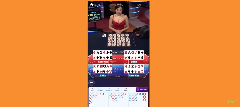 Slots l567 - Sweet Bonanza e caça-níqueis populares